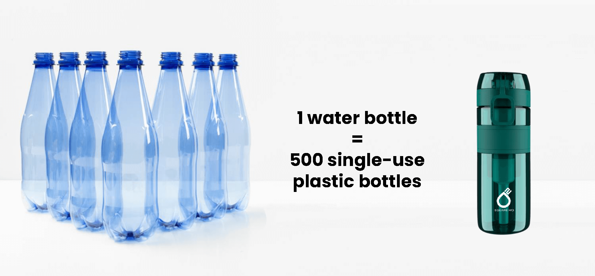 Square H2O